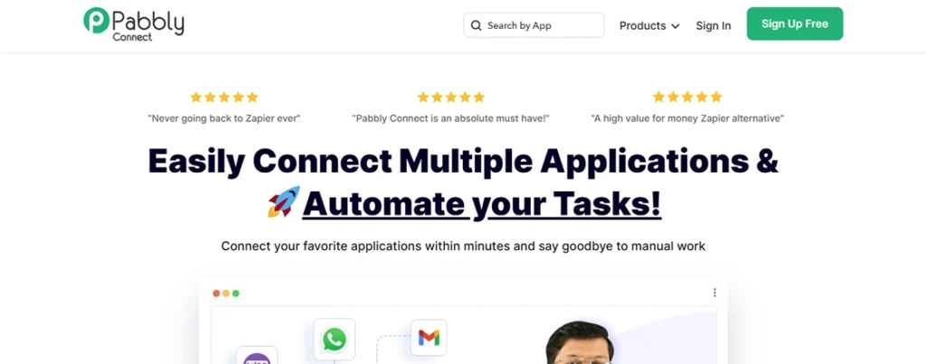 pabbly connect